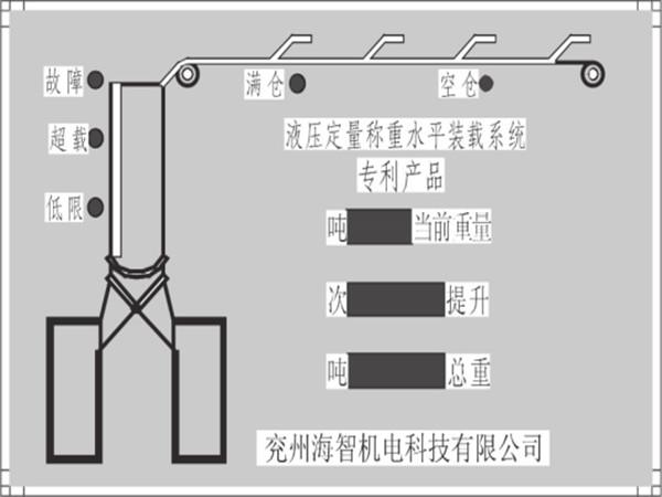 主井ZYCS5-100T液壓稱重水平裝載系統(tǒng)的給料機(jī)采用托輥進(jìn)行支撐