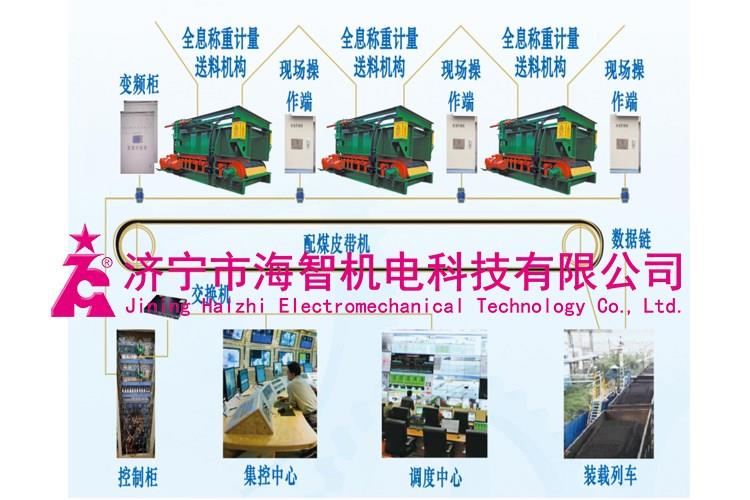 寧夏無人值守旋連膠鏈快速精準配煤系統(tǒng)